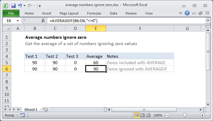 Excel Formula Average Numbers Ignore Zero Exceljet 4579
